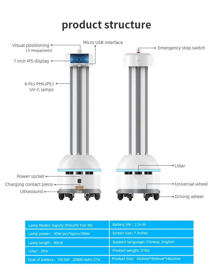 Source Manufacturer OEM Customized Route UV Intelligent Disinfection Robot Ultraviolet Sterilization Robot