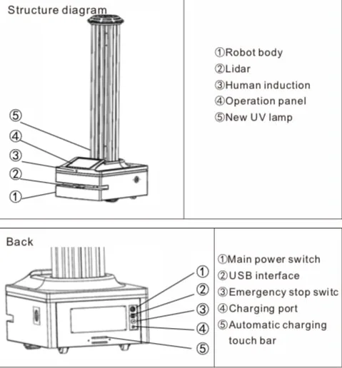 Indoor UV Disinfection Robot Ultraviolet Lamp Disinfection Robot Machine