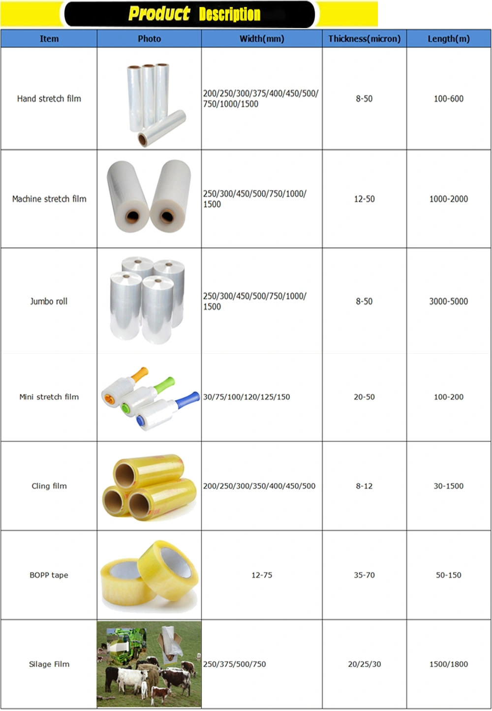 BOPP 15 Micron 1000 Feet Packing Material BOPP Films