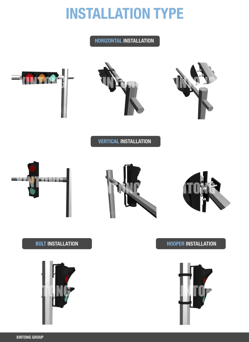 Single Yellow Warning LED Vehicle Traffic Signal Ball Light