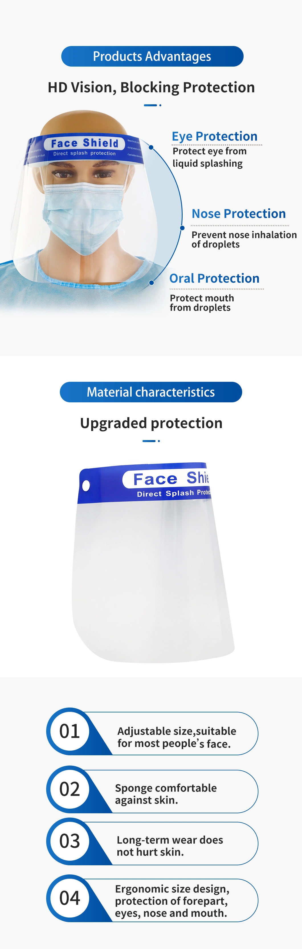 Double-Sided Anti-Fog Clear Pet Plastic Visor Protective Disposable Face Shield