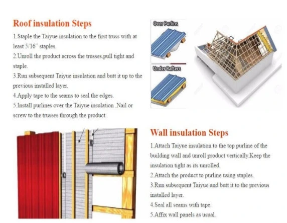 Fireproof Closed Cell Spray Foam Insulation 6mm XPE Foam Insulation