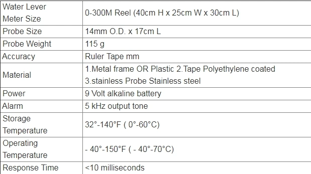 Factory Outlet Portable 50m 100m 300m Steel Ruler Water Level Indicator Steel Tape Water Level Gauge