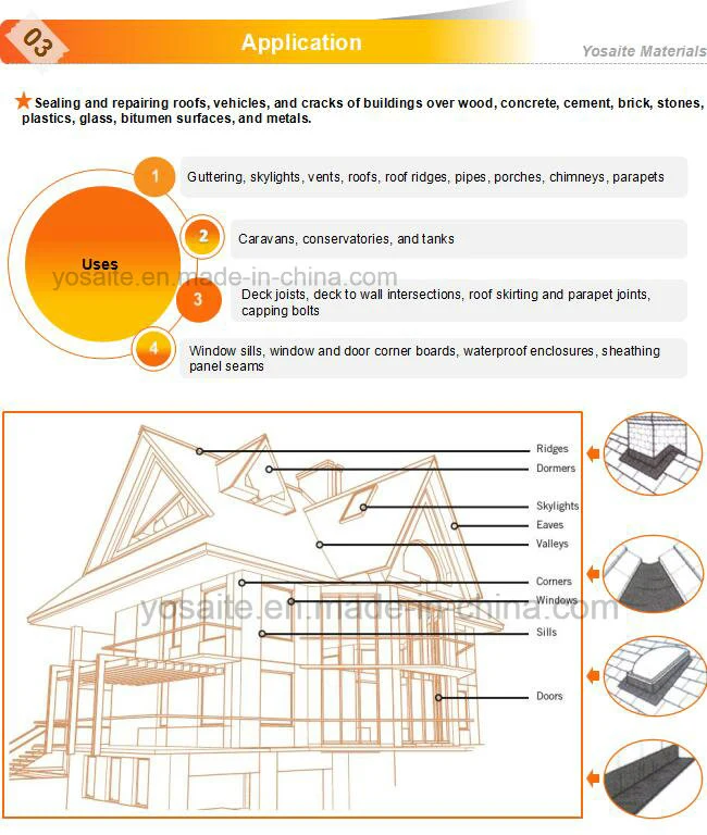 PE Film Surface Bitumen Self-adhesive Flashing Tapes