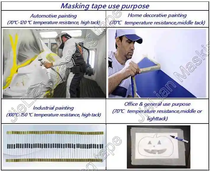 High Temperature Crepe Paper Masking Tape Jum for Car Painting