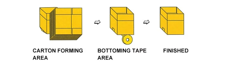 Manufacturer Directly Sales Semi Automatic Adhesive Tape Folded Carton Box Packaging Folding Sealing Sealer Packing Machine