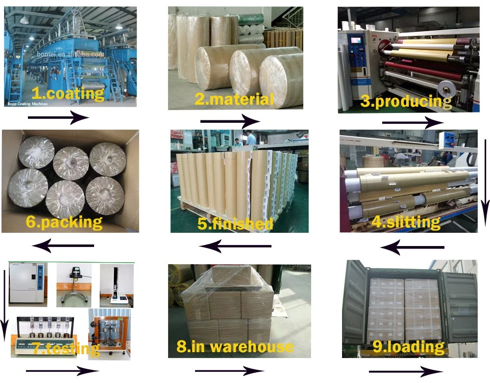 Water-Activated Kraft Paper Gummed Tape Reinforced Kraft Paper Tape for Carton Sealing Packing