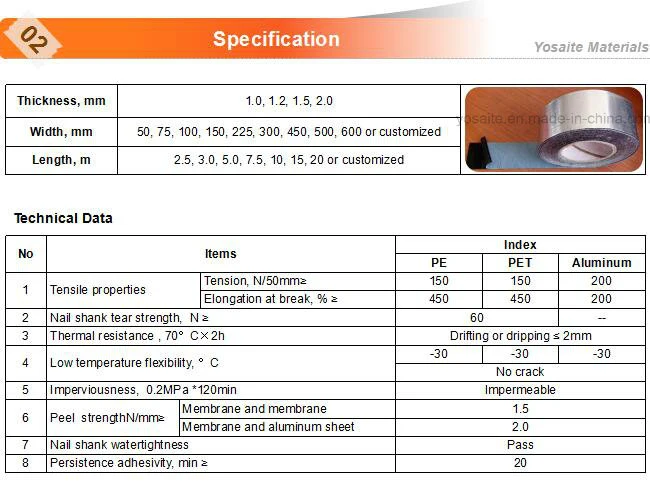 PE Film Surface Bitumen Self-adhesive Flashing Tapes