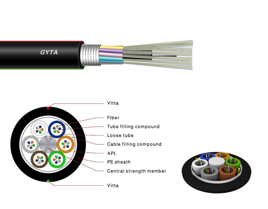 Aluminum Tape Armoured GYTA Fiber Optic Cable for Underground and Duct Installation