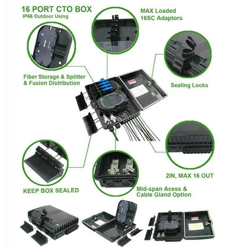 Black Hot Sales Sc/LC/St/FC Connectors Wall Mount FTTH Fiber Terminal Box 16 Core Fiber FTTH Distribution Box with Module PLC Splitter 