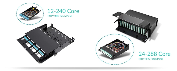 24 Cores MTP Fiber Optic Patch Panel MPO Module Cassette