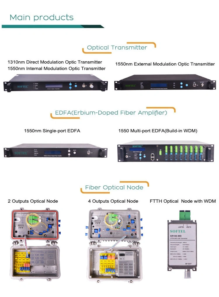 Outdoor Optical Fiber Termination Box - 8 Cores