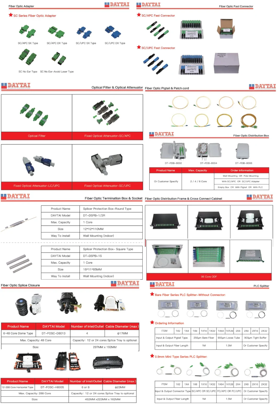 1u Drawer Type Factory Price 24 Port Fiber Optic Distribution Frame 24 Core ODF