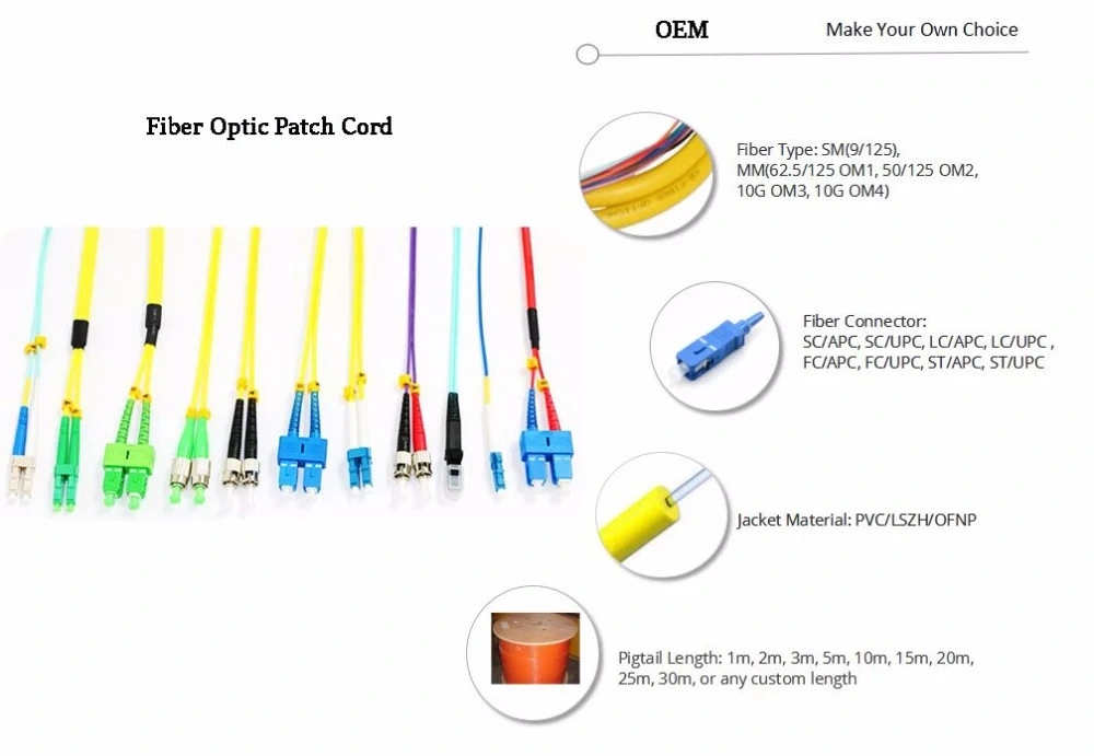 Fiber Optic Patch Cord and Patch Cord Pigtail