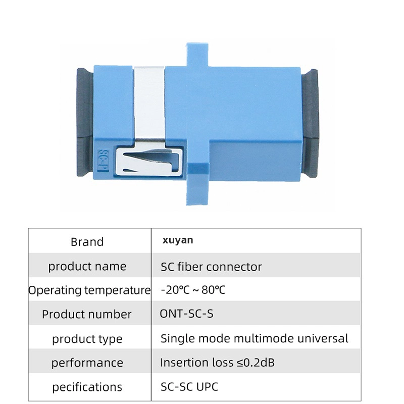 Sc APC Fiber Optic Adapter Singlemode Simplex Sc APC Connector Fiber Optic Attenuator Sc Fiber Flange