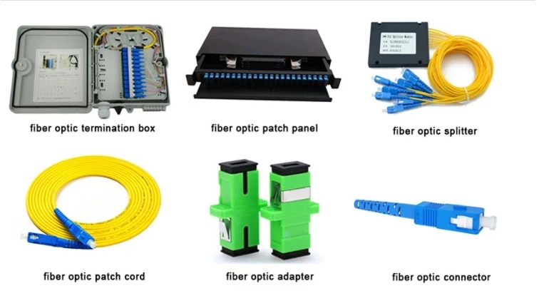 FTTH Fiber Optic Termination Box Wall Mount Access Termination Box 4 8 12 24 Core Fiber Distribution Box with PLC Splitter