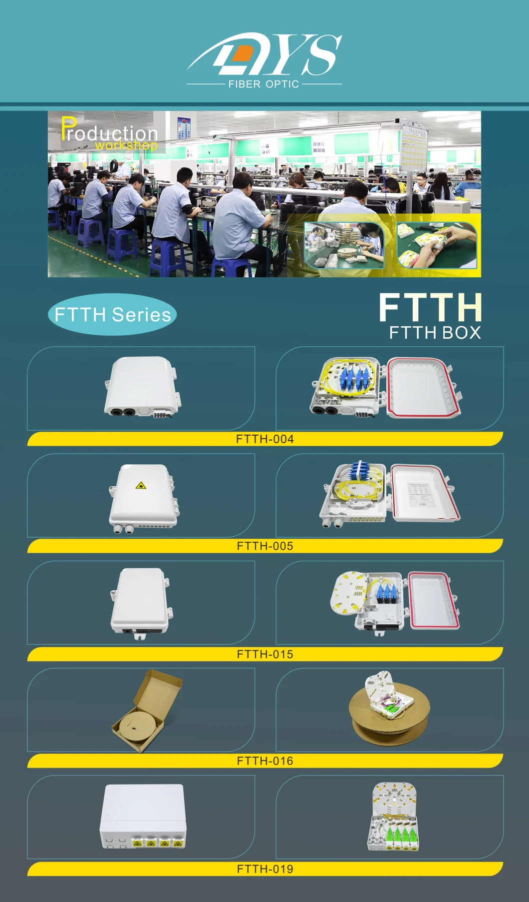 FTTH FTTX Olt Fiber Wall Outlet Face Plate 4 Port Fiber Optic Terminal Box