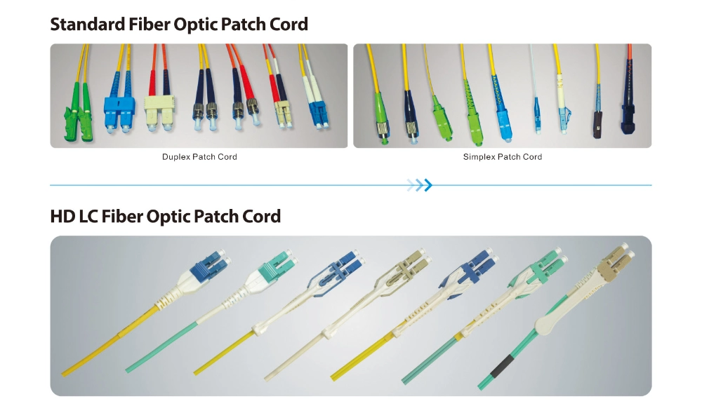 Optical Fiber Patch Cord Sc-FC Fiber Optical