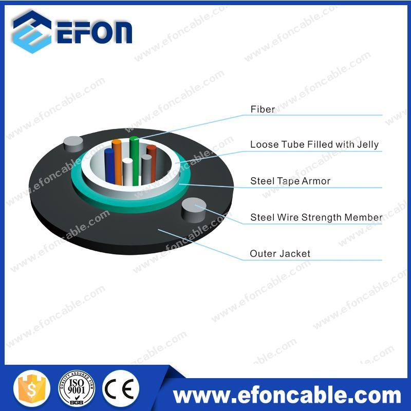 Steel Tape Armored Uni Tube Outdoor Fiber Optical Cables Manufacturers