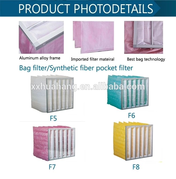 Grade F7 Efficiency Synthetic Fiber Pocket air Filter for Air Conditioner