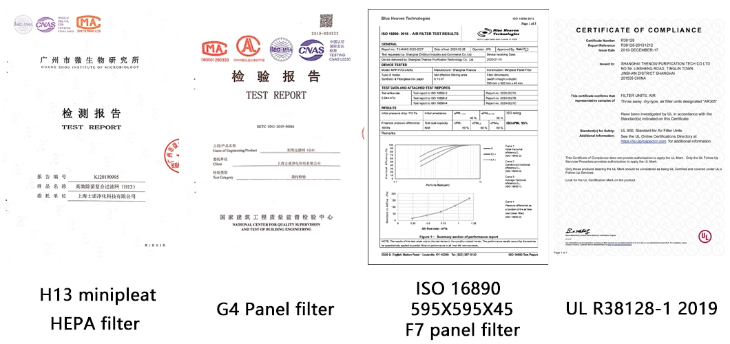 Primary Efficiency Pleated Type Panel Filters/Air Filter