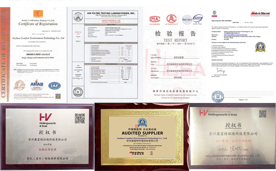 Air Conditioning Secondary Air Filter Pocket Type Bag Filter