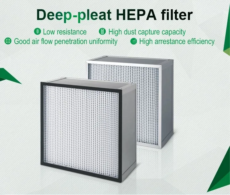 New Type H13/H14/U14 HEPA Air Filter in HEPA Filter Replacement for Ahu