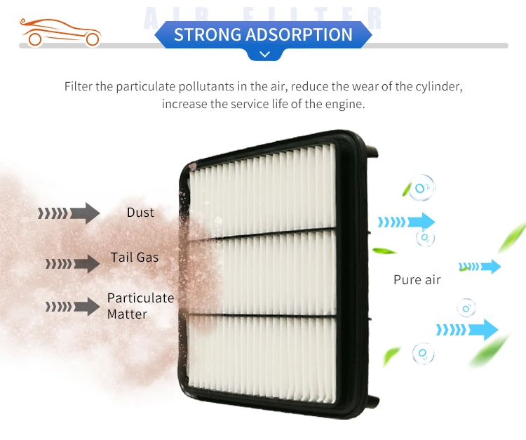 Top Quality Auto Parts Air Filter OE 28113-07100 From China Auto Parts Acabamento