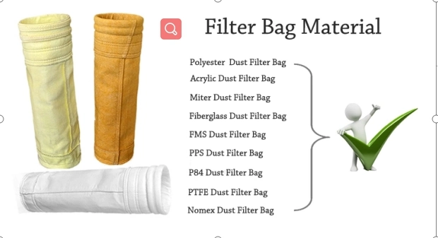 Polyester, Nomax, PPS, PTFE, P84, Fiberglass Filter Material Dust Filter Bag