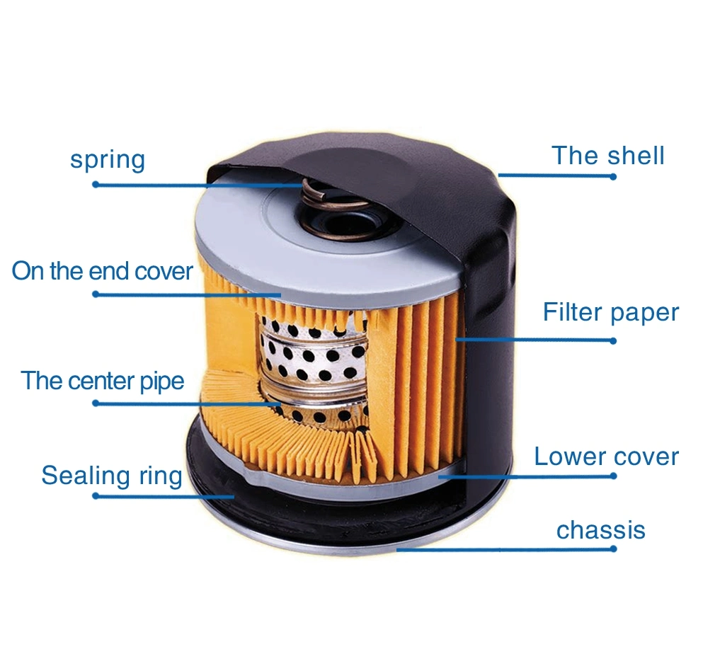 Car Air Filter for 17801-3420 Hino Truck Air Filter for Generator Air Filter