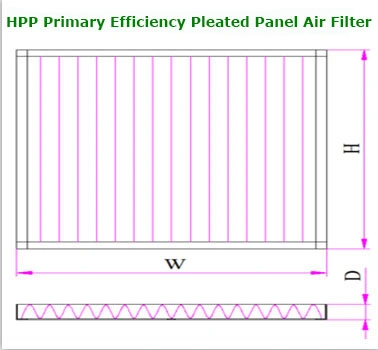 Industrial Primary Panel Air Filter for Central Air Conditioner