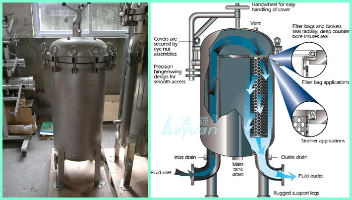 SUS314/316L 7 Core Cartridge Filter Housing Stainless Steel Filter Housing with Leg (7X20