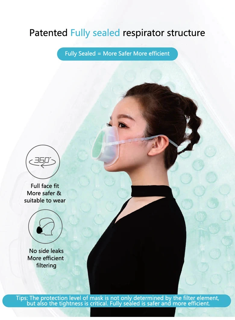 Anti-Virus Reusable Washable Filter Silicone Face Mask Protective Respirator S9