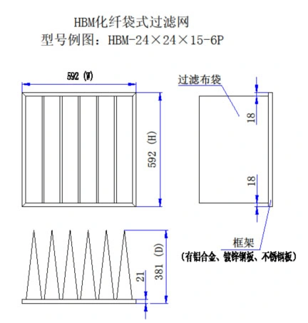 Primary Efficiency G4 Merv 7-9 Synthetic Fiber Pocket Air Filter