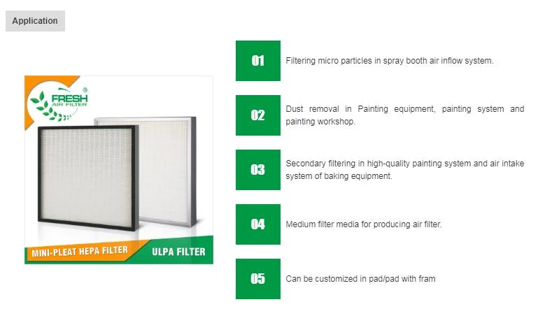 Mini-Pleat Ultra Ahu Air Filter/ULPA Air Filter for Sale (manufacture)