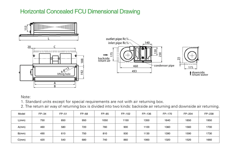 Fan Coil Unit / Ducted Water Fan Coil Unit/Fan Coil Unit/ Fcu