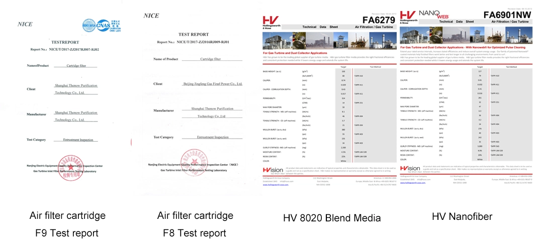 Primary Efficiency Pleated Type Panel Filters/Air Filter