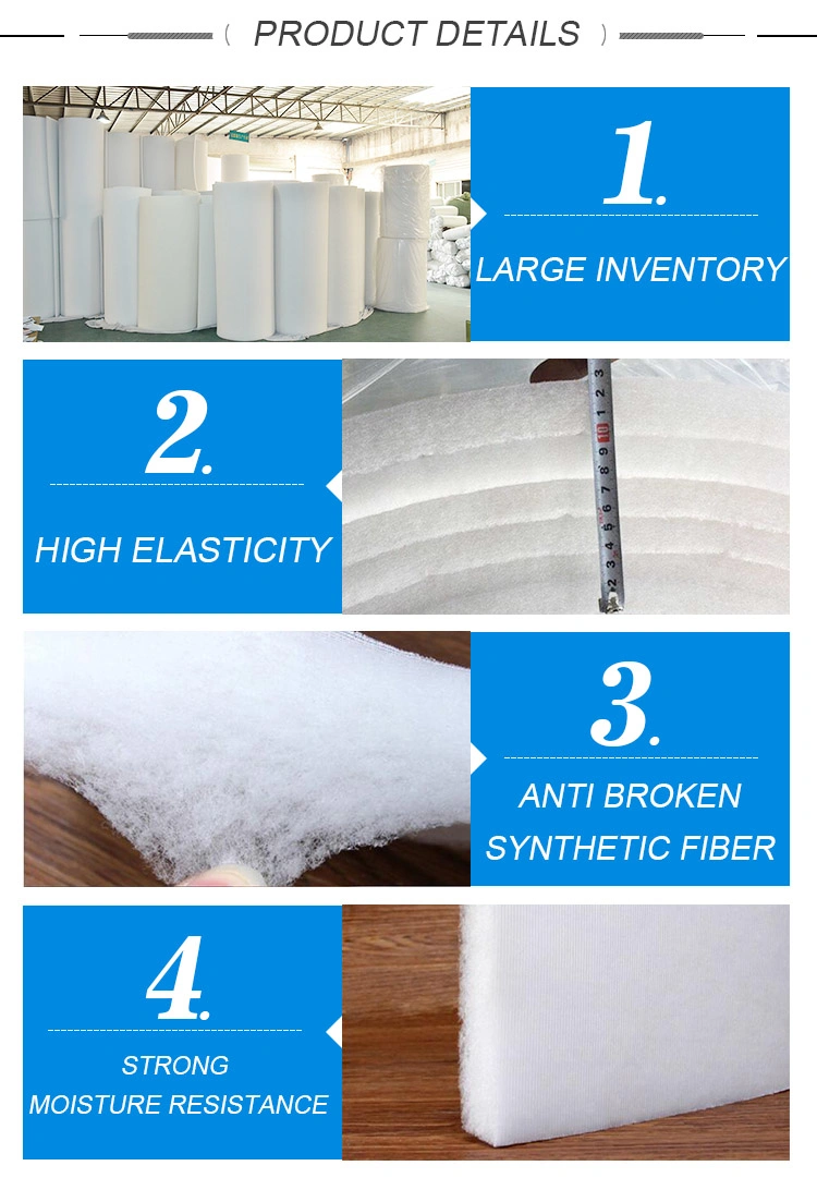 Polyester Medium Filter M5 Ceiling Panel Filter for Paint Booth