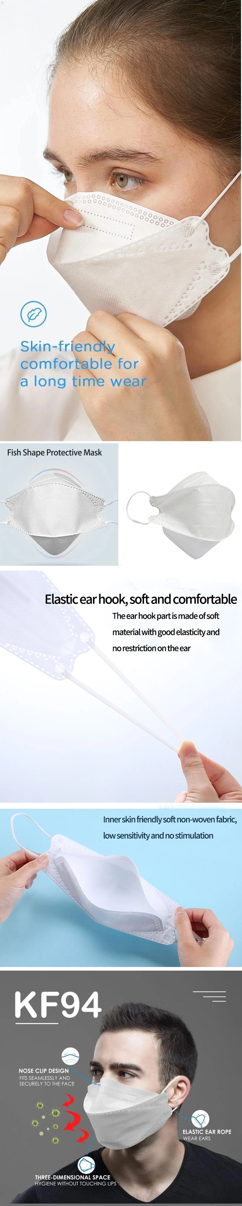 Fish Mouth N95 / FFP2 Respirator Dust Prevention Respirator Filter Mask CE Certification