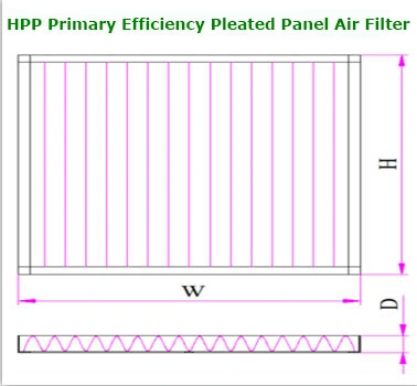 16X25X1 Pleated Primary Efficiency Air Filter Merv 8