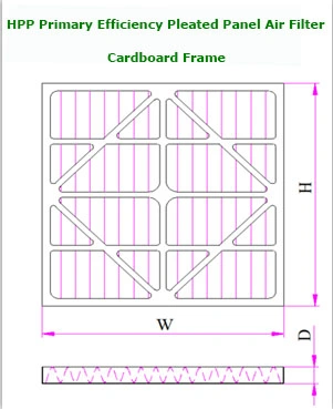 Industrial Primary Panel Air Filter for Central Air Conditioner