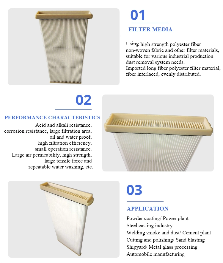 Industrial Filters Element Big Dust Capacity Bag Air Filter, Polyester Bag Type Air Filter Cartridge Manufacturer