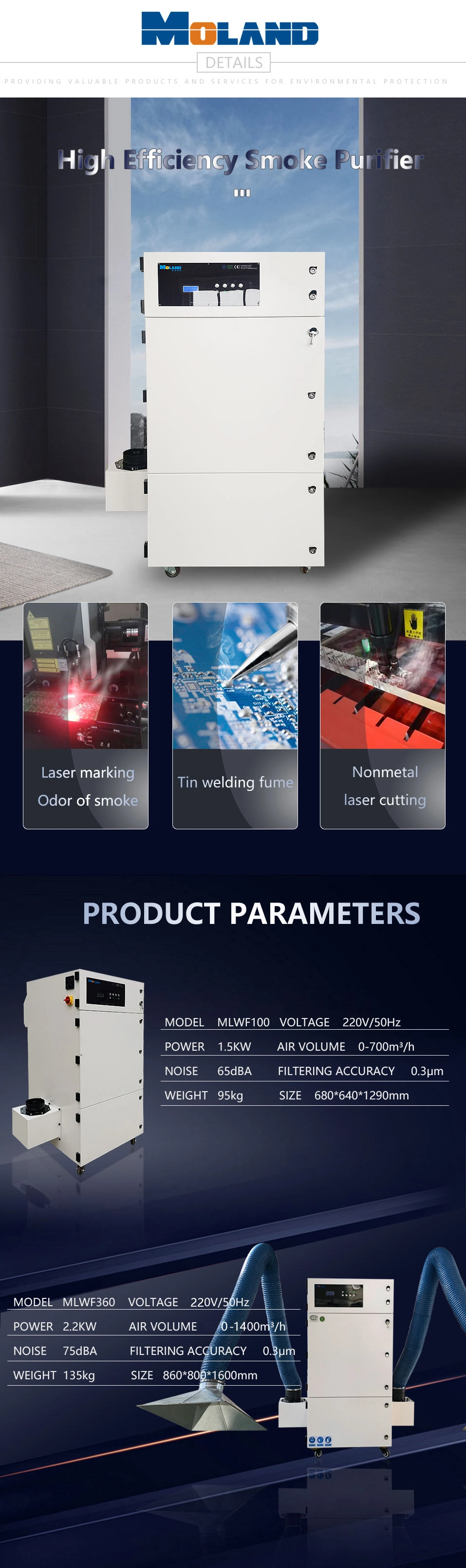 Active Carbon Filter Laser Engraving & Marking Smoke Extractor
