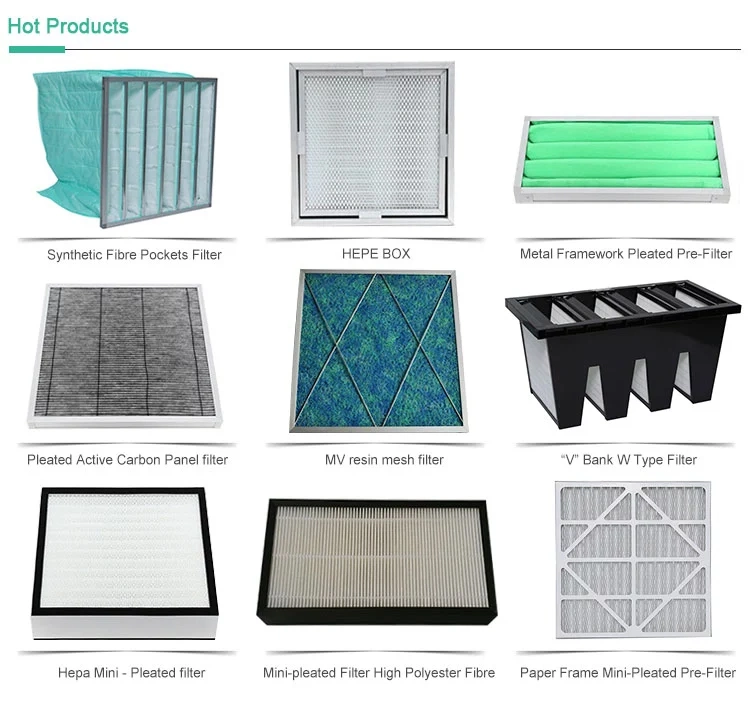 Mini Pleat Air Filter HEPA for Hospital and Cleanroom