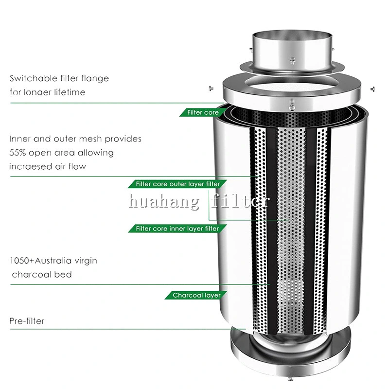 Coconut Shell Virgin Activated Carbon Filter/Hydroponic Grow System Carbon Air Filter with High Quality