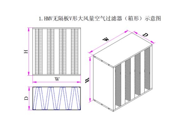 Competitive Price Compact Plastic Frame Glassfiber Mini Pleat Industrial V-Bank Cell Rigid Type H13 HEPA Air Filter