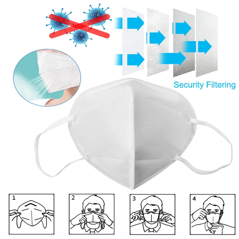 KN95 Fffp2 5 Layers Safety Protective Nonwoven Respirator Filter KN95 Disposable Face Mask