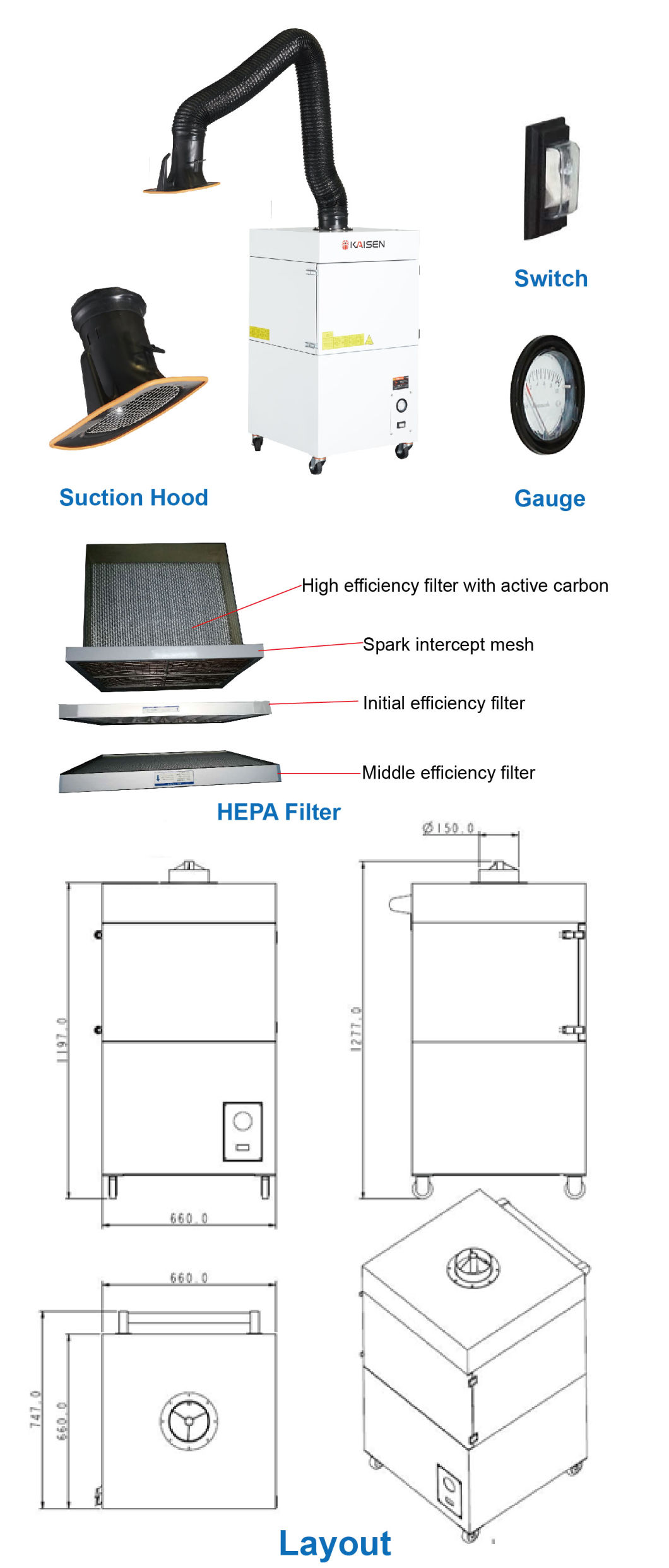 HEPA Filter Mist of Dentist Handpiece Collector with Active Carbon Filter Reek Extractor
