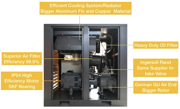 Energy Low Pressure Air Filter for Air Compressor Refrigerator Compressor Efficient Industrial Screw Air Compressor