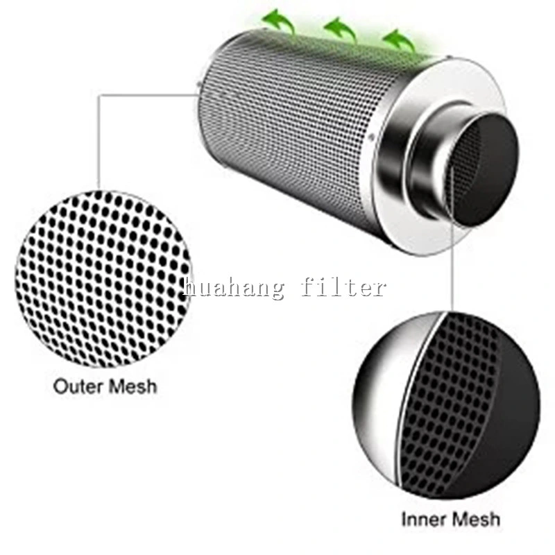 Coconut Shell Virgin Activated Carbon Filter/Hydroponic Grow System Carbon Air Filter with High Quality